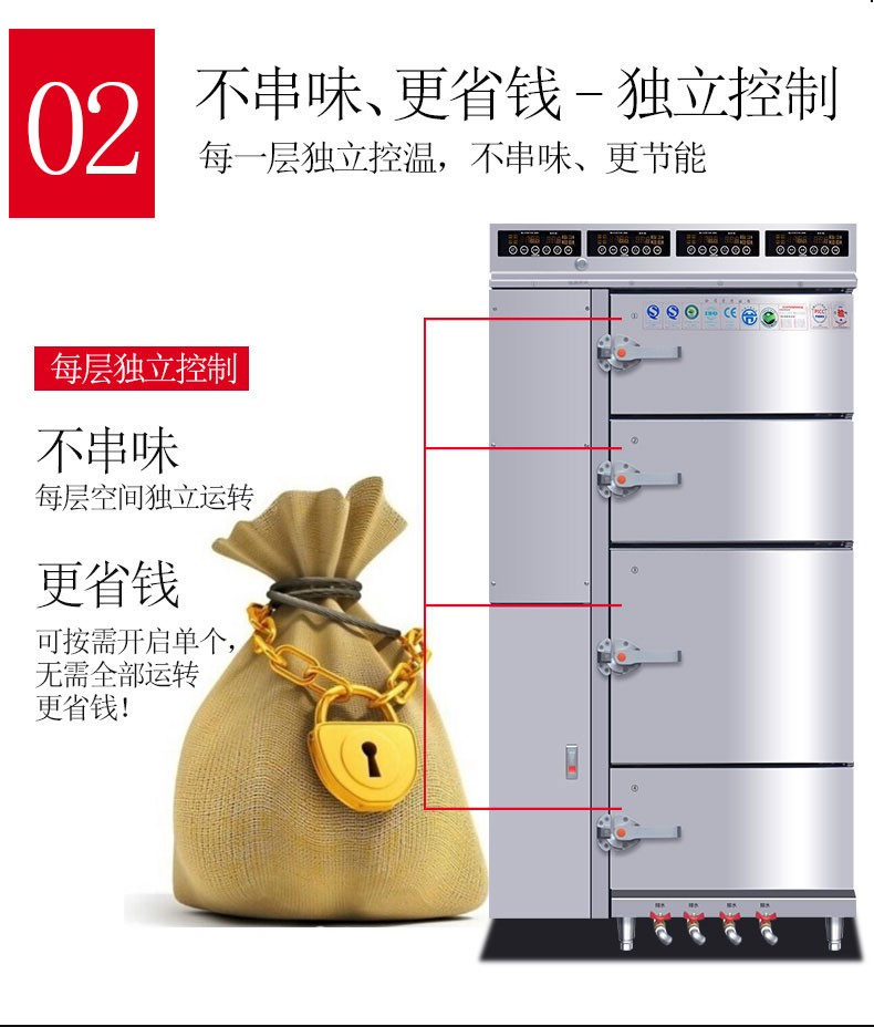 taptap点点注网站多门蒸柜不串味